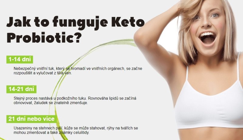 Keto Probiotix - Idealna Odpowiedź na Twoje Problemy ze Zmieściem