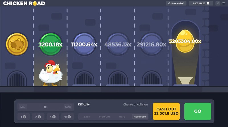 Conoce los Detalles de Chicken Road Casino en España Hoy en Día in Spain